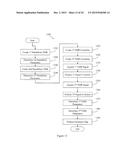 Magnetic Resonance Fingerprinting (MRF) With Simultaneous Multivolume     Acquisition diagram and image