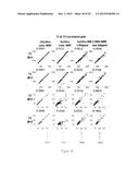 Magnetic Resonance Fingerprinting (MRF) With Simultaneous Multivolume     Acquisition diagram and image