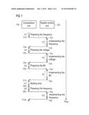 SYSTEM CALIBRATION IN AN MR SYSTEM diagram and image