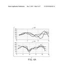 METHODS AND SYSTEMS FOR VEHICLE CLASSIFICATION FROM LASER SCANS USING     GLOBAL ALIGNMENT diagram and image