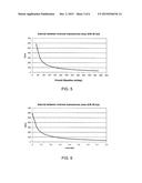 Innovative Orbit Design For Earth Observation Space Missions diagram and image