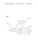 OPTOELECTRONIC DEVICE diagram and image