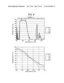 IR CUT FILTER AND IMAGE CAPTURING DEVICE INCLUDING SAME diagram and image