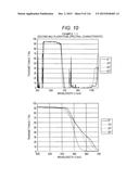 IR CUT FILTER AND IMAGE CAPTURING DEVICE INCLUDING SAME diagram and image