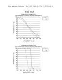 IR CUT FILTER AND IMAGE CAPTURING DEVICE INCLUDING SAME diagram and image