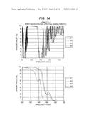 IR CUT FILTER AND IMAGE CAPTURING DEVICE INCLUDING SAME diagram and image