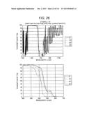 IR CUT FILTER AND IMAGE CAPTURING DEVICE INCLUDING SAME diagram and image