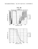 IR CUT FILTER AND IMAGE CAPTURING DEVICE INCLUDING SAME diagram and image