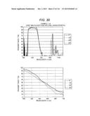 IR CUT FILTER AND IMAGE CAPTURING DEVICE INCLUDING SAME diagram and image