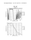 IR CUT FILTER AND IMAGE CAPTURING DEVICE INCLUDING SAME diagram and image