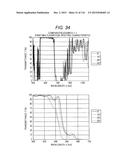 IR CUT FILTER AND IMAGE CAPTURING DEVICE INCLUDING SAME diagram and image