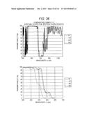 IR CUT FILTER AND IMAGE CAPTURING DEVICE INCLUDING SAME diagram and image