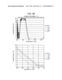 IR CUT FILTER AND IMAGE CAPTURING DEVICE INCLUDING SAME diagram and image