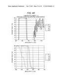 IR CUT FILTER AND IMAGE CAPTURING DEVICE INCLUDING SAME diagram and image