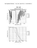 IR CUT FILTER AND IMAGE CAPTURING DEVICE INCLUDING SAME diagram and image