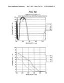 IR CUT FILTER AND IMAGE CAPTURING DEVICE INCLUDING SAME diagram and image