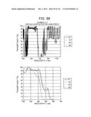 IR CUT FILTER AND IMAGE CAPTURING DEVICE INCLUDING SAME diagram and image