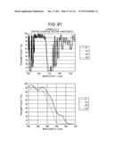 IR CUT FILTER AND IMAGE CAPTURING DEVICE INCLUDING SAME diagram and image