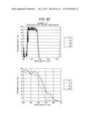 IR CUT FILTER AND IMAGE CAPTURING DEVICE INCLUDING SAME diagram and image