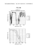 IR CUT FILTER AND IMAGE CAPTURING DEVICE INCLUDING SAME diagram and image