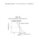 IR CUT FILTER AND IMAGE CAPTURING DEVICE INCLUDING SAME diagram and image