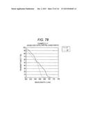 IR CUT FILTER AND IMAGE CAPTURING DEVICE INCLUDING SAME diagram and image