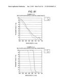 IR CUT FILTER AND IMAGE CAPTURING DEVICE INCLUDING SAME diagram and image