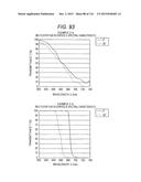 IR CUT FILTER AND IMAGE CAPTURING DEVICE INCLUDING SAME diagram and image