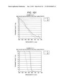 IR CUT FILTER AND IMAGE CAPTURING DEVICE INCLUDING SAME diagram and image