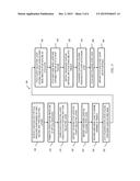 OPTICAL WAVEGUIDE STRUCTURE WITH WAVEGUIDE COUPLER TO FACILITATE OFF-CHIP     COUPLING diagram and image