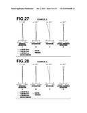 IMAGING LENS AND IMAGING APPARATUS diagram and image