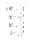 IMAGING LENS, AND ELECTRONIC APPARATUS INCLUDING THE SAME diagram and image