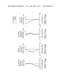 IMAGING LENS, AND ELECTRONIC APPARATUS INCLUDING THE SAME diagram and image