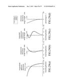 IMAGING LENS, AND ELECTRONIC APPARATUS INCLUDING THE SAME diagram and image