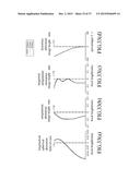 IMAGING LENS, AND ELECTRONIC APPARATUS INCLUDING THE SAME diagram and image