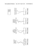 IMAGING LENS, AND ELECTRONIC APPARATUS INCLUDING THE SAME diagram and image