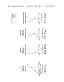 IMAGING LENS, AND ELECTRONIC APPARATUS INCLUDING THE SAME diagram and image