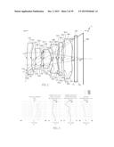 MOBILE DEVICE AND OPTICAL IMAGING LENS THEREOF diagram and image