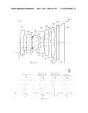 MOBILE DEVICE AND OPTICAL IMAGING LENS THEREOF diagram and image