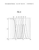 PHOTOCONDUCTOR, IMAGE FORMING METHOD USING THE SAME, METHOD OF     MANUFACTURING THE PHOTOCONDUCTOR, AND IMAGE FORMING APPARATUS diagram and image