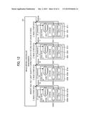 IMAGE FORMING APPARATUS, IMAGE FORMING METHOD, AND RECORDING MEDIUM     STORING AN IMAGE FORMING PROGRAM diagram and image