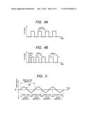 EXPOSING DEVICE AND IMAGE FORMING APPARATUS diagram and image