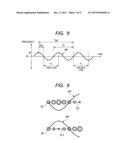 EXPOSING DEVICE AND IMAGE FORMING APPARATUS diagram and image