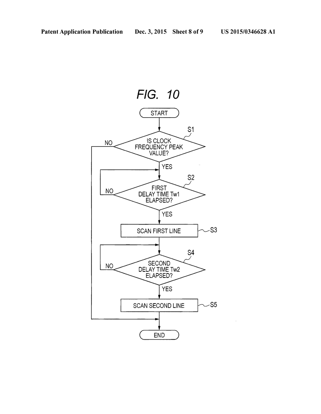 EXPOSING DEVICE AND IMAGE FORMING APPARATUS - diagram, schematic, and image 09