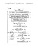 IMAGE FORMING APPARATUS AND METHOD FOR CONTROLLING IMAGE FORMING APPARATUS diagram and image