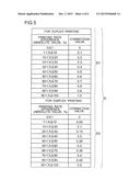 IMAGE FORMING APPARATUS AND METHOD FOR CONTROLLING IMAGE FORMING APPARATUS diagram and image