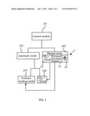 FORWARD TRACKING SYSTEM AND CONTROL METHOD THEREOF diagram and image