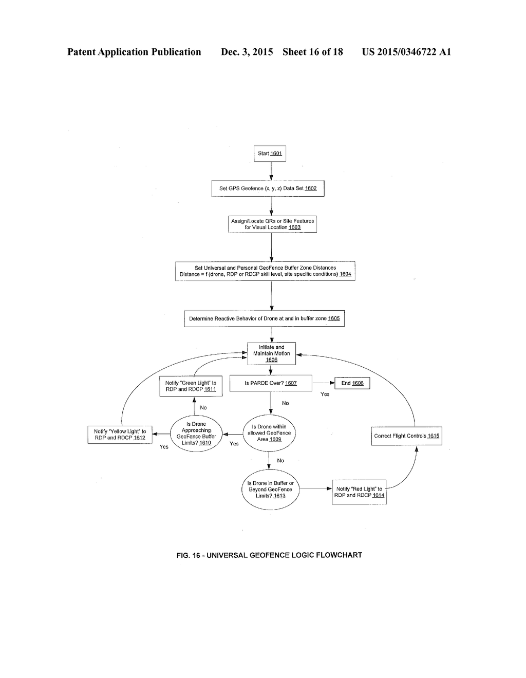 Virtual and Augmented Reality Cockpit and Operational Control Systems - diagram, schematic, and image 17