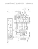 Method and Apparatus for Compensating PVT Variations diagram and image