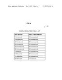 DWELL TIMERS FOR SERIAL ATTACHED SMALL COMPUTER SYSTEM INTERFACE DEVICES diagram and image